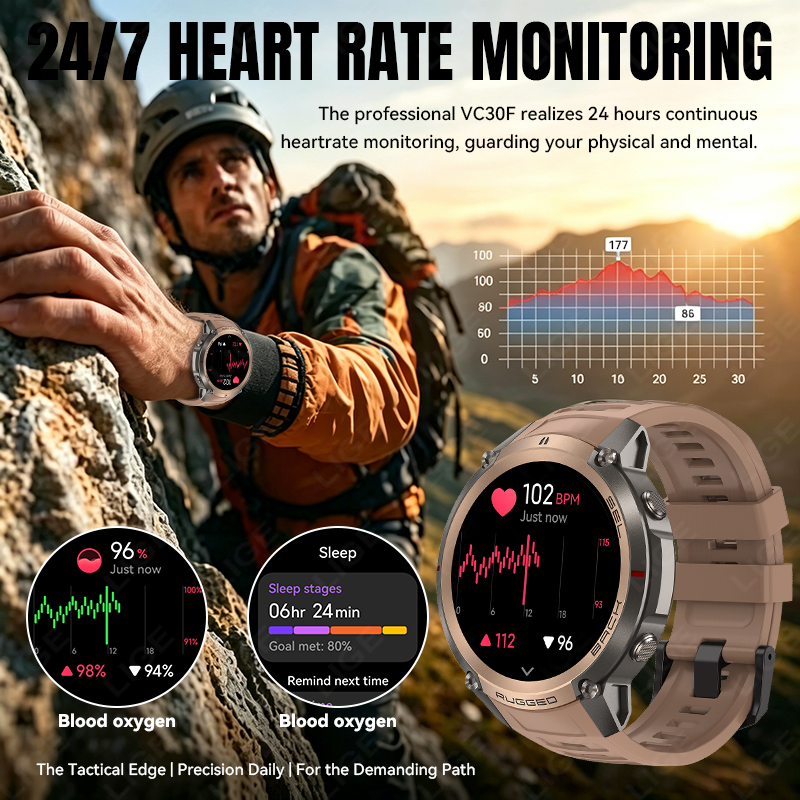 Smartwatch da Uomo con GPS, Ma - Korean Men Lifestyle recensione e prezzo
