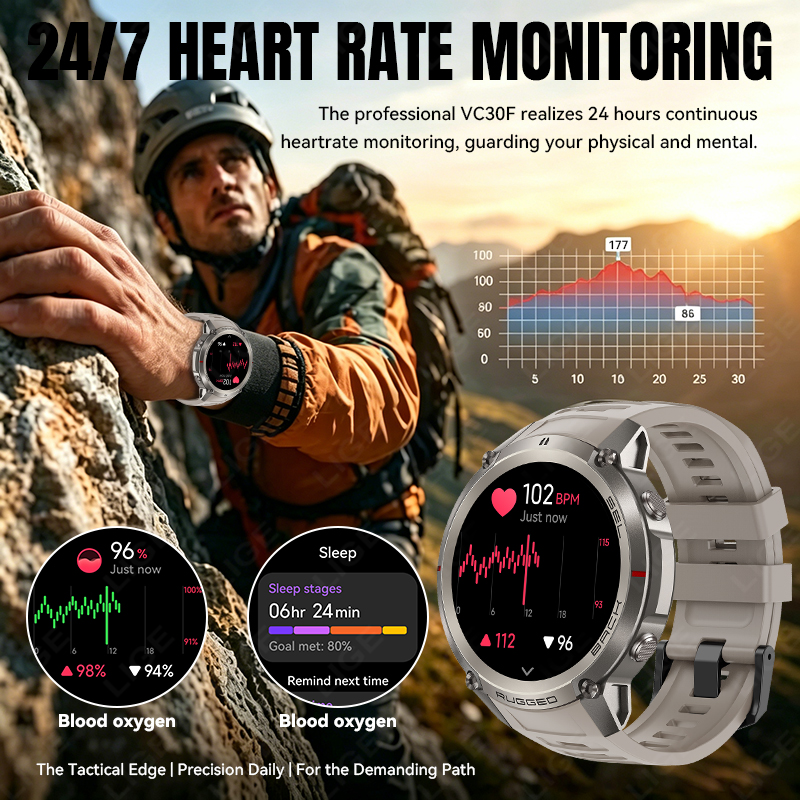 Smartwatch Sportivo da Uomo co - Korean Men Lifestyle recensione e prezzo
