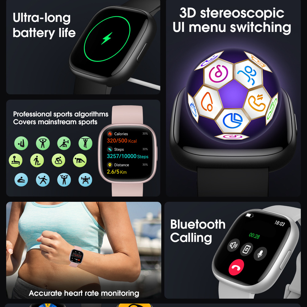 Smartwatch Multifunzione da Es - Korean Men Lifestyle recensione e prezzo