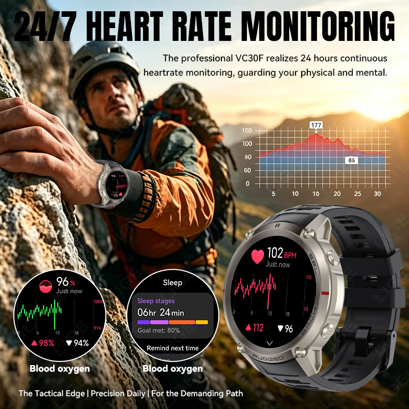 Nuovo Smartwatch Sportivo 2026 - Korean Men Lifestyle recensione e prezzo